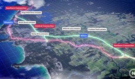 bypass 2026