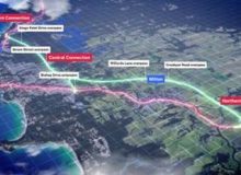 bypass 2026